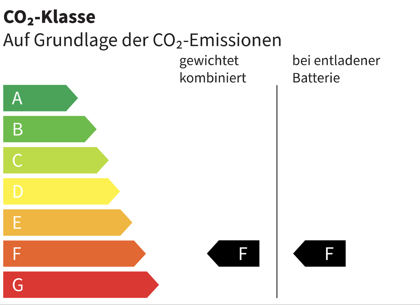 Efficiency Icon